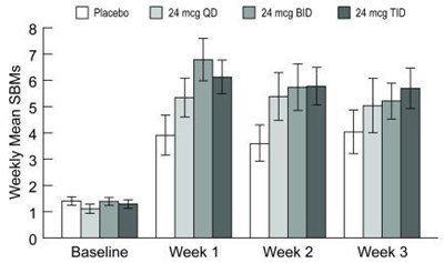 Image Of Figure 1 (Figure 1)